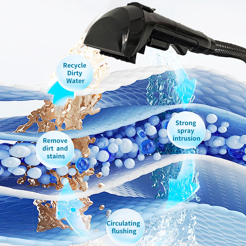 Wet Dry Vacuum Cleaner for Home Sofa Window